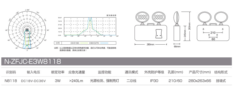 详情03