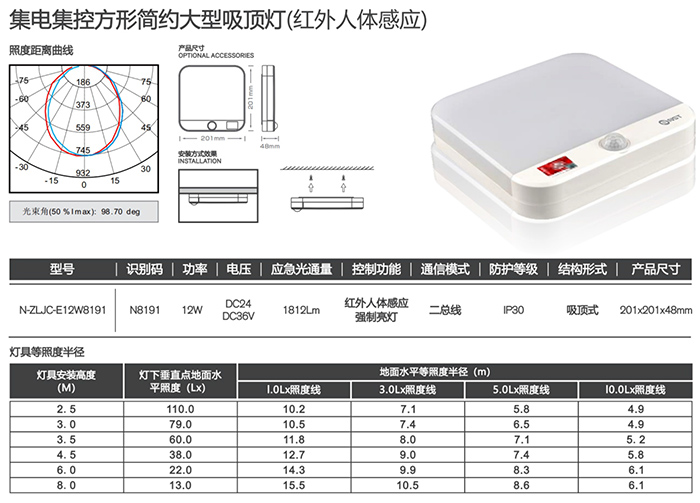 集电集控方形简约大型吸顶灯（红外人体感应）详情