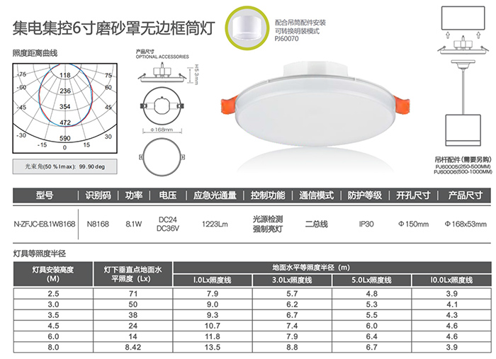 集电集控6寸磨砂罩无边框筒灯详情