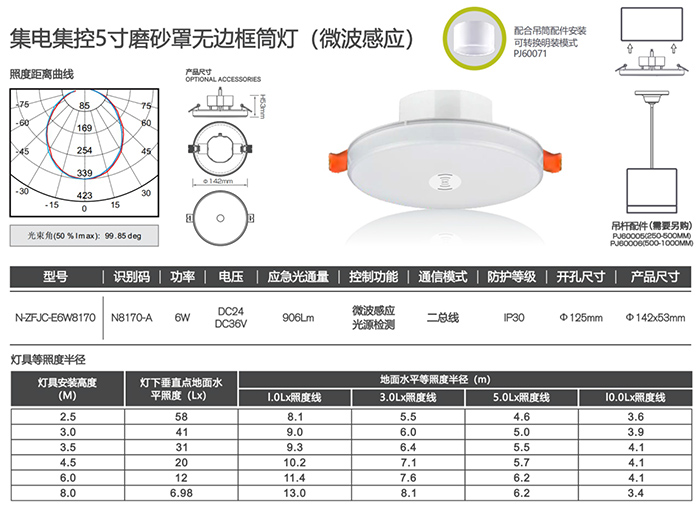 集电集控5寸磨砂罩无边框筒灯（微波感应）详情