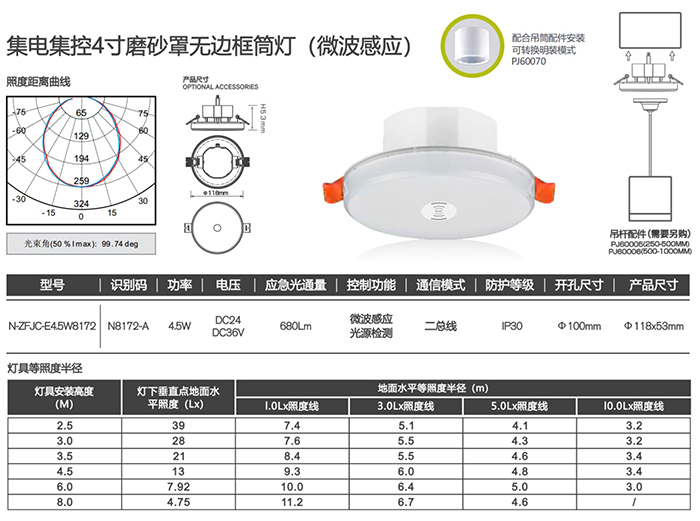 集电集控4寸磨砂罩无边框筒灯（微波感应）详情