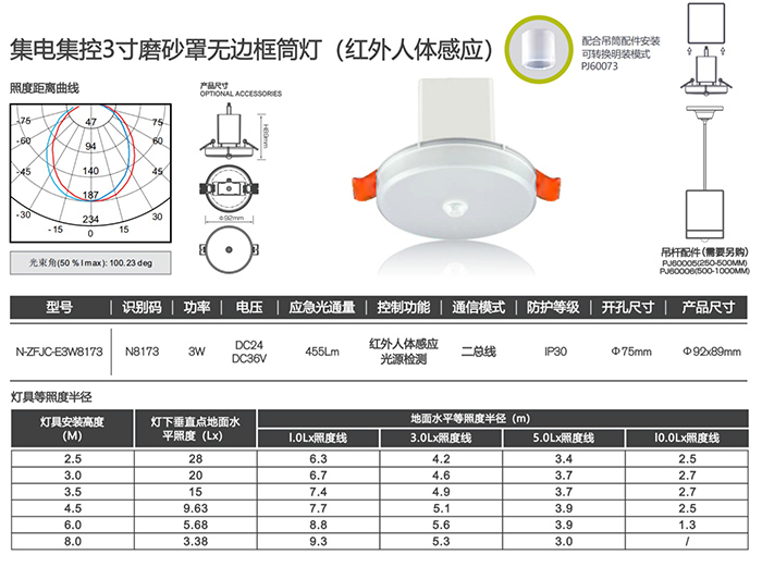 集电集控3寸磨砂罩无边框筒灯（红外人体感应）详情