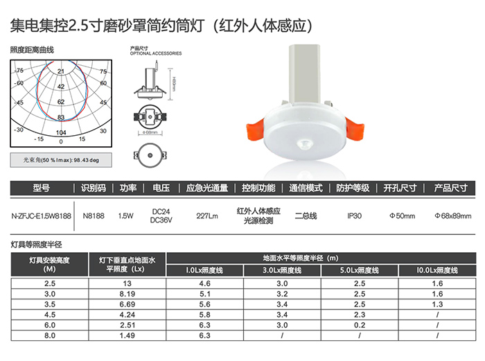 集电集控2.5寸磨砂罩简约筒灯（红外人体感应）详情